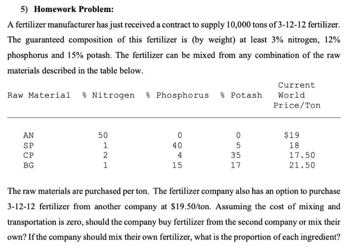 If you do the sinsitivity analysis with the