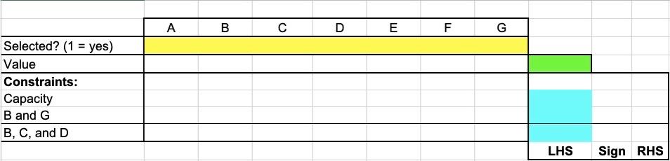 A truck with the capacity to load 2200 cubic feet
