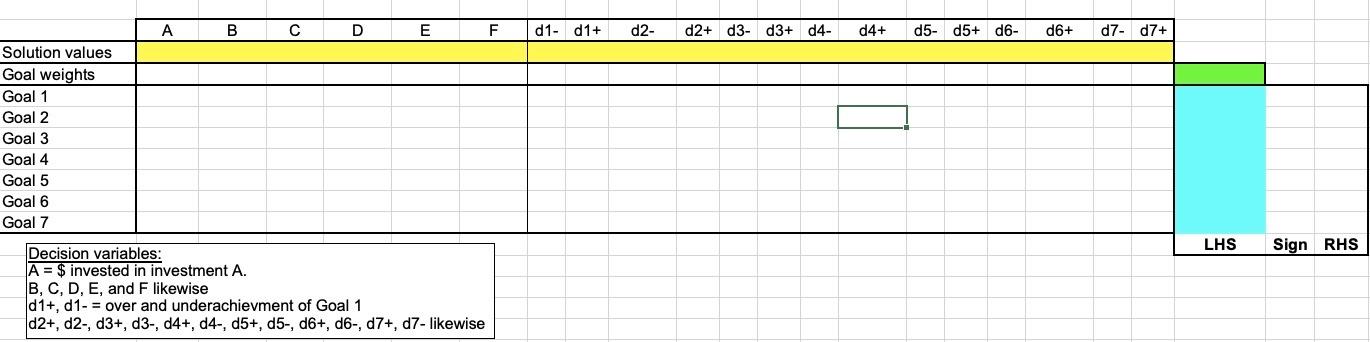 Theo Harris earns $55000 a year and has $9000 to