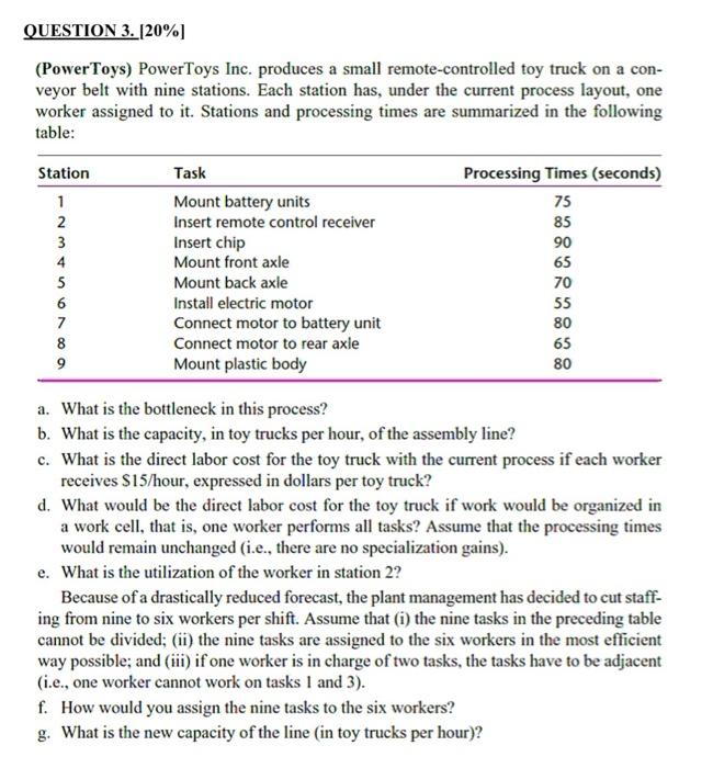 QUESTION 3. (20% (Power Toys) PowerToys Inc.