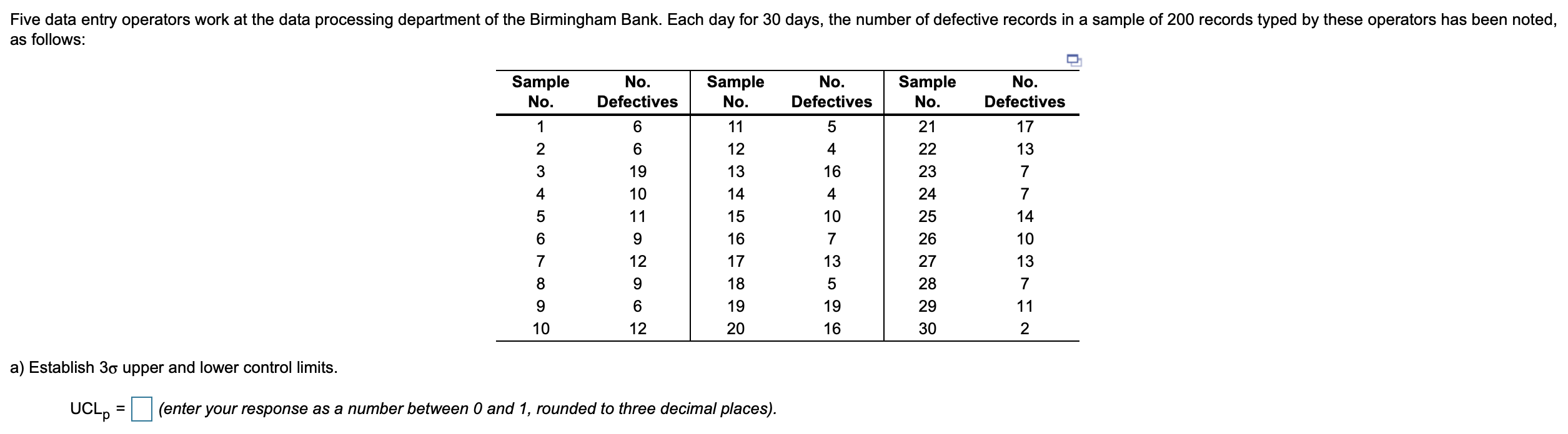I need the upper and lower control limits! Five