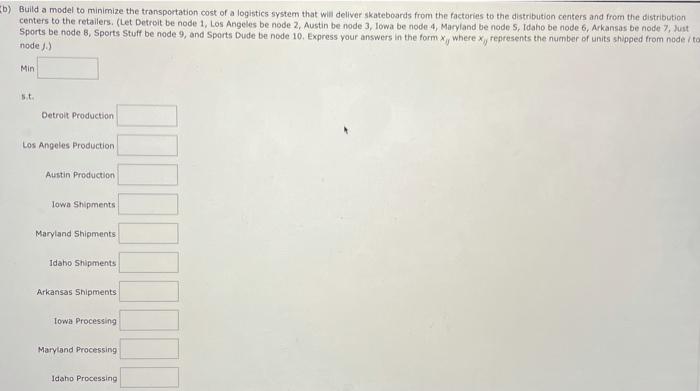 Sports of All sorts produces, distributes, and