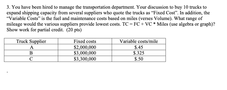 3. You have been hired to manage the