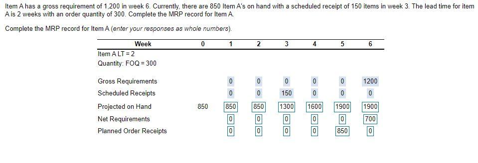 Item A has a gross requirement of 1,200 in week