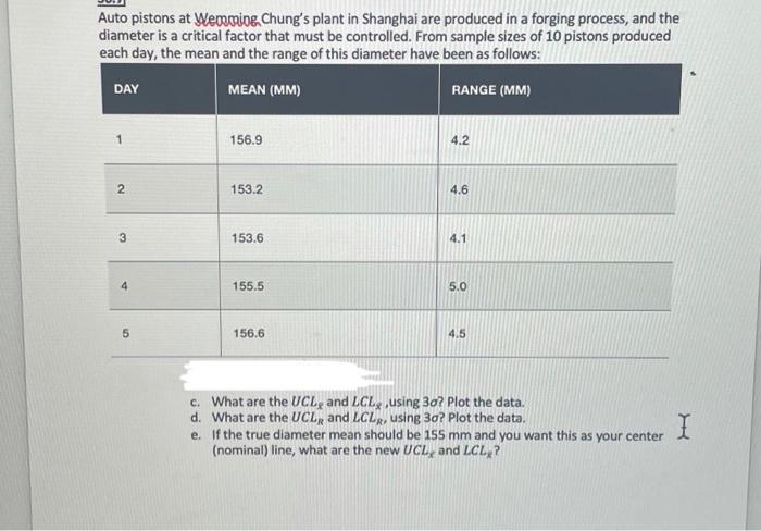 i need C,D, and E . i need to show work how i got