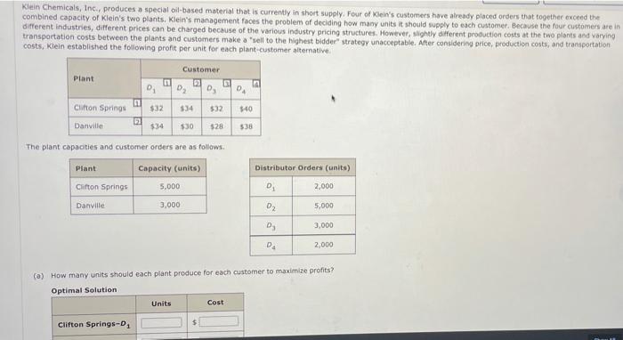 Klein Chemicals, Inc, produces a special