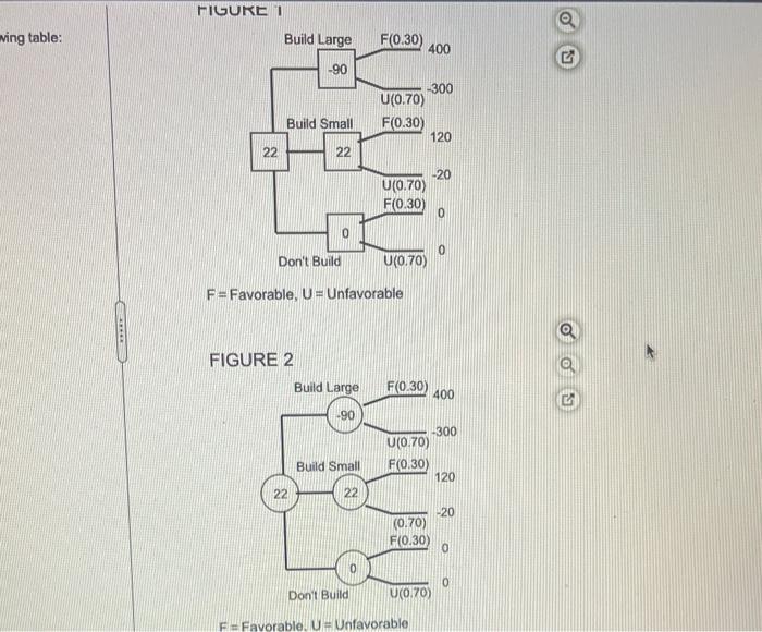 Dwayne Whitten, president of Whitten Industries,