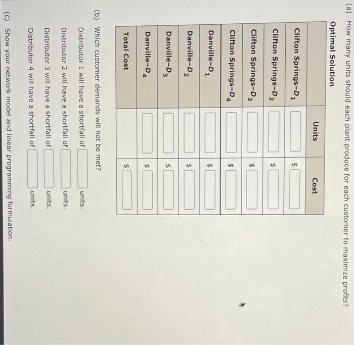 Klein Chemicals, Inc, produces a special