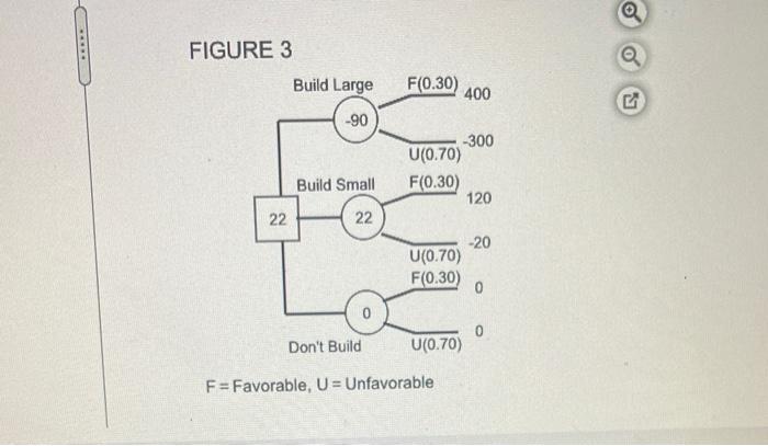 Dwayne Whitten, president of Whitten Industries,