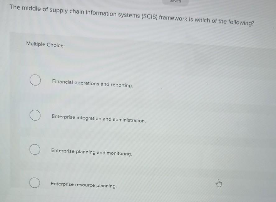 oved The middle of supply chain information