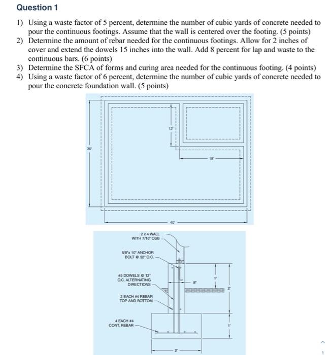 Question 1 1) Using a waste factor of 5 percent,
