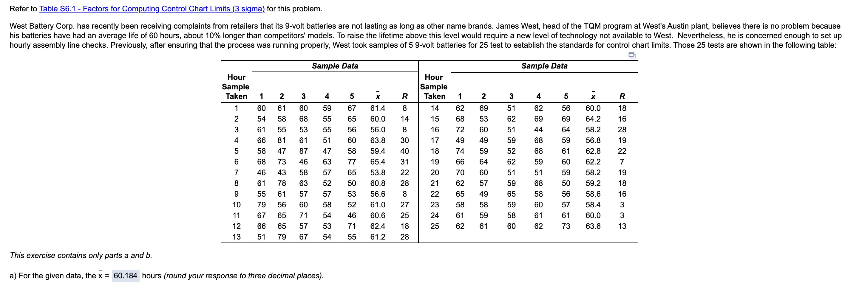 I need: R bar= UCLx= LCLx= UCLr= LCLr= Refer to