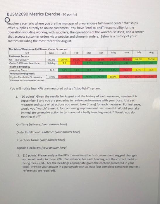 BUSM2090 Metrics Exercise (20 points) Imagine a
