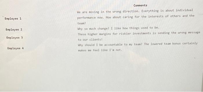 Which answer A B C or D A. we need to focus on