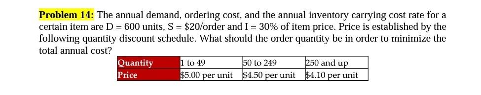 Problem 14: The annual demand, ordering cost, and