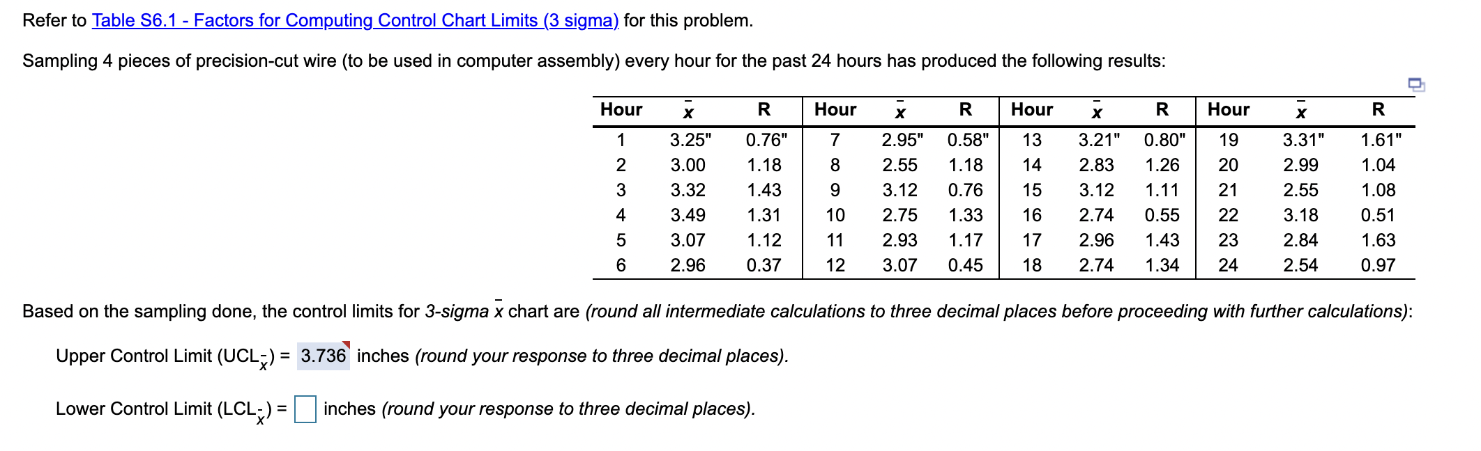 I also need the UCL for R and LCL for R Refer to