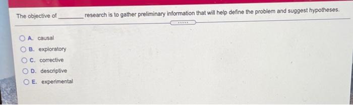 sos The objective of research is to gather