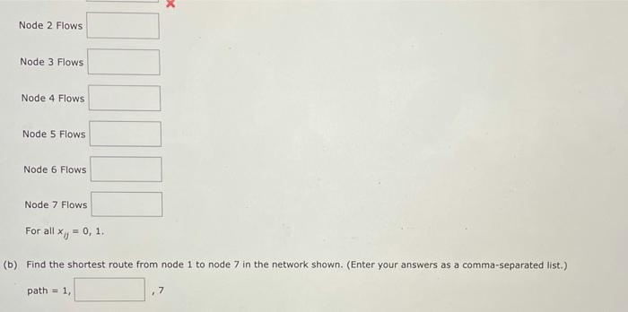 Consider the following transshipment network for