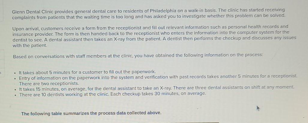 I just need e and g Glenn Dental Clinic provides