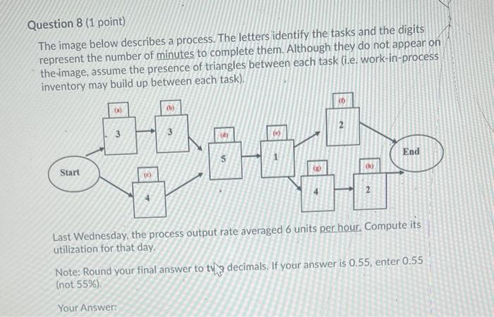  Question 8 (1 point) The image below describes a process. The