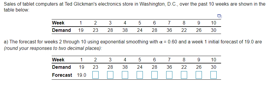 Sales of tablet computers at Ted Glickman's
