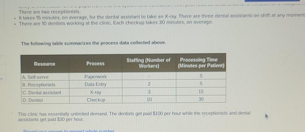 I just need e and g Glenn Dental Clinic provides