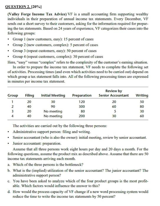 QUESTION 2./20% (Valley Forge Income Tax Advice)