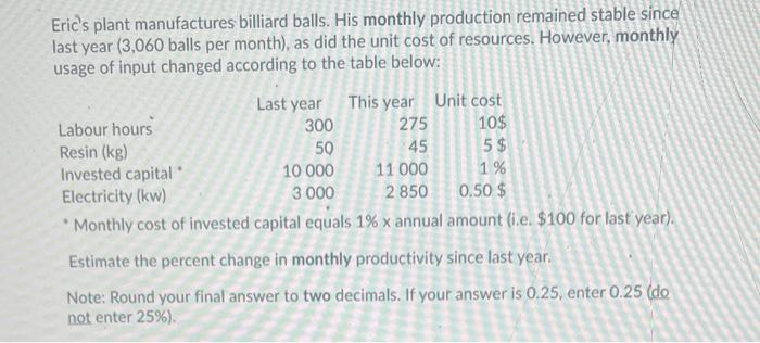50 Eric's plant manufactures billiard balls. His