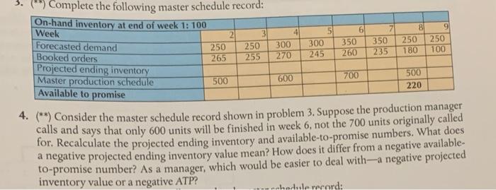 i just need number 4 answered please!!! I was