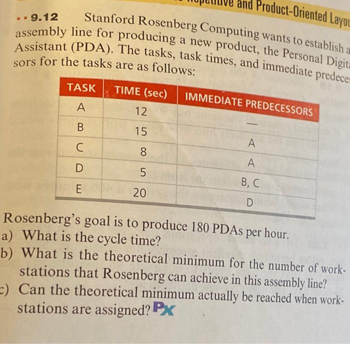 and Product-Oriented Layou Stanford Rosenberg
