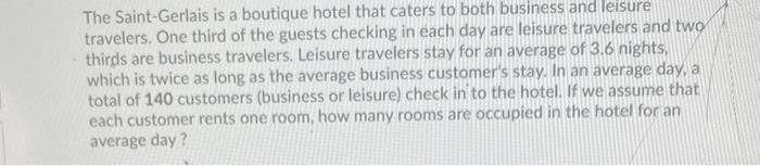 The Saint-Gerlais is a boutique hotel that caters