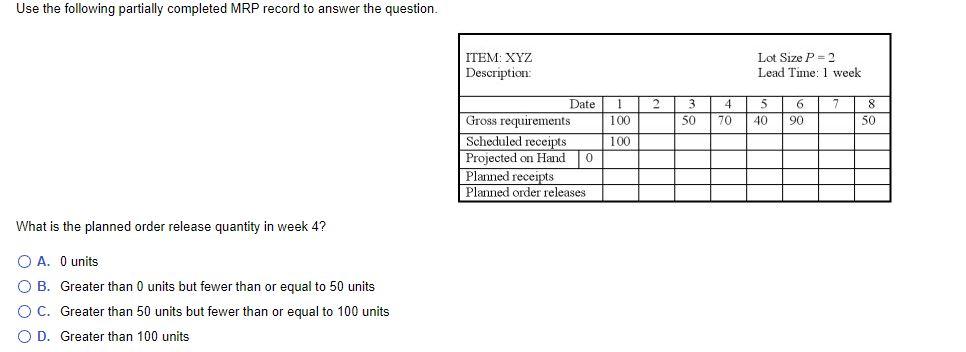 Use the following MRP record to answer the