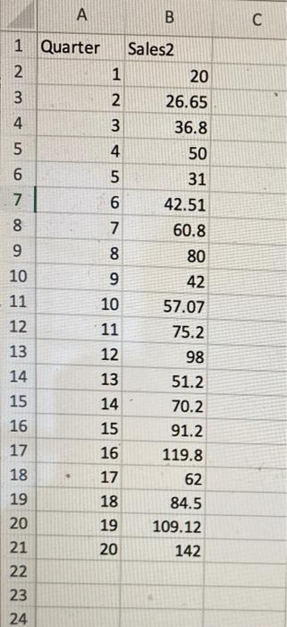 1. Open the test file in JMP check 2. Do a time