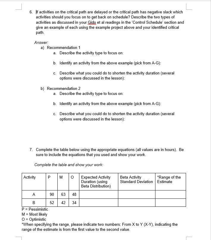 6. If activities on the critical path are delayed