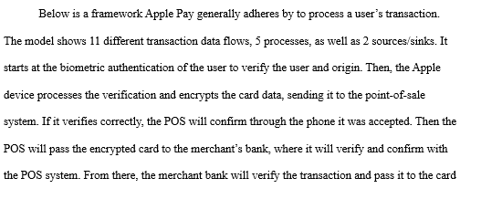 Develop a level-0 DFD. Level-0 DFD should have