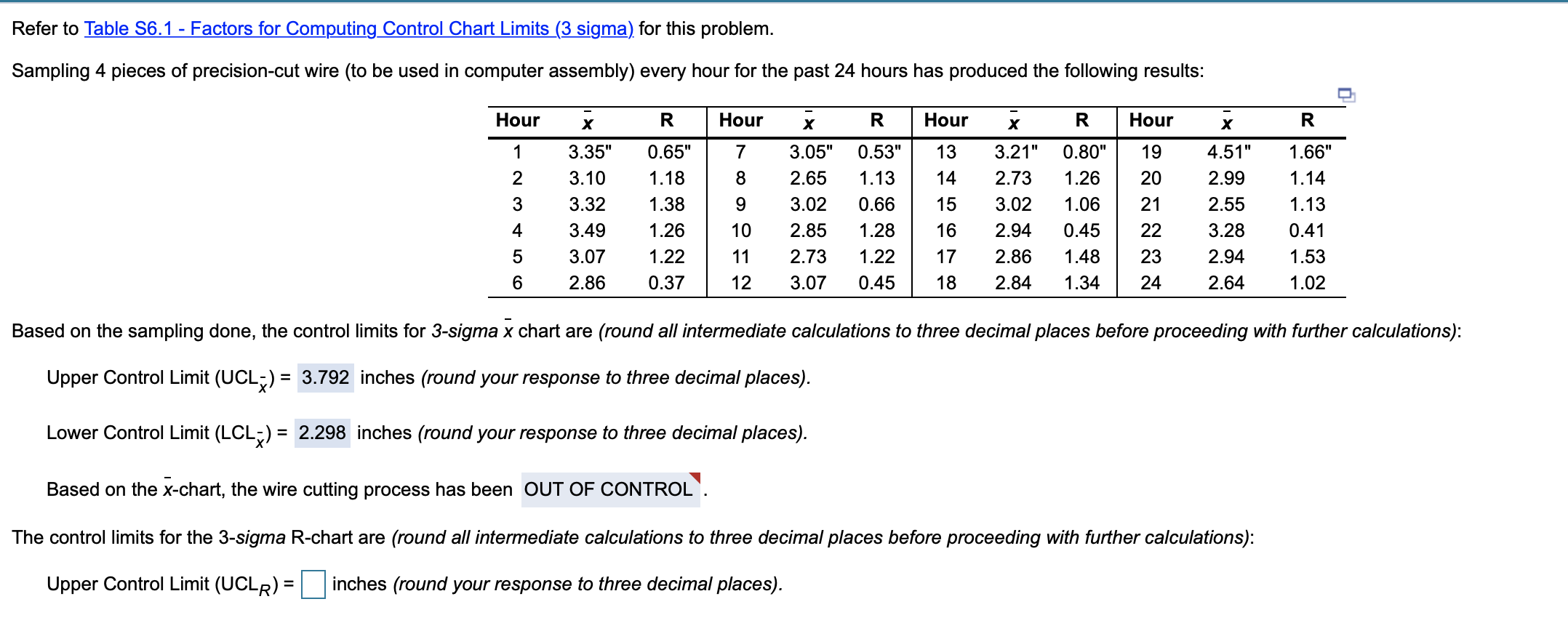 I need upper and lower control R Refer to Table