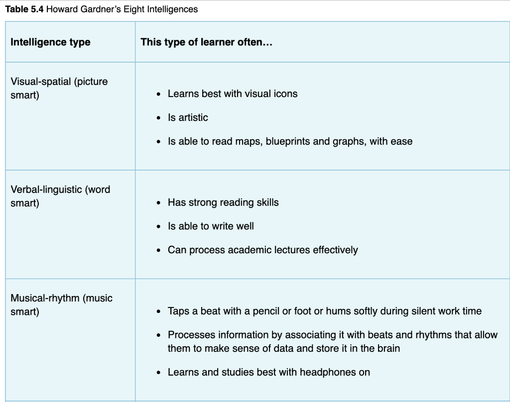 Please read the question Question : What is your