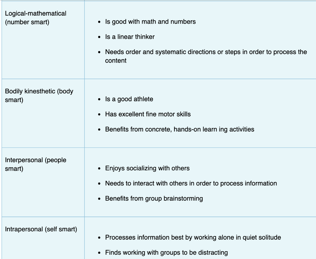 Please read the question Question : What is your