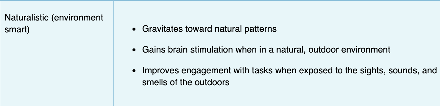 Please read the question Question : What is your