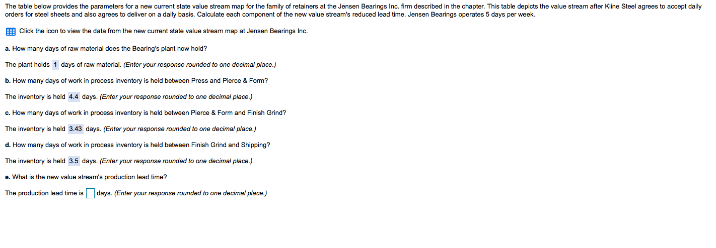 The table below provides the parameters for a new