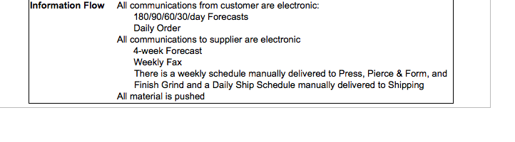 The table below provides the parameters for a new