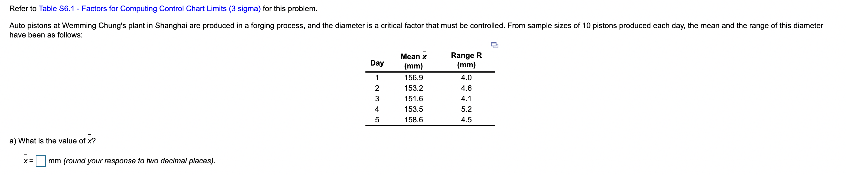 I also need: R bar= UCL for x= LCL for x= UCL for