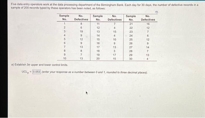 UCL, LCL, Five data entry operators work at the