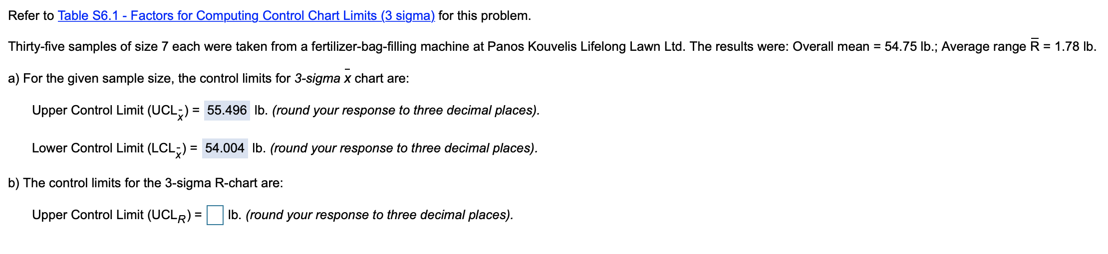 I need the upper and lower control limits for