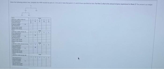 C. *** Wwe 2. Wochen with the most prestonement