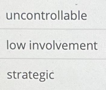 b. From the marketer's point of view, while some