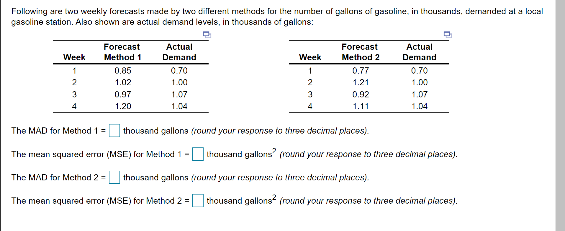Following are two weekly forecasts made by two