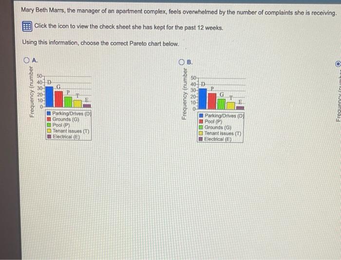 Check sheet Parking! Drives Electrical/ Plumbing