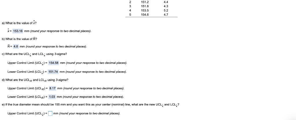 I need the upper and lower control limits for