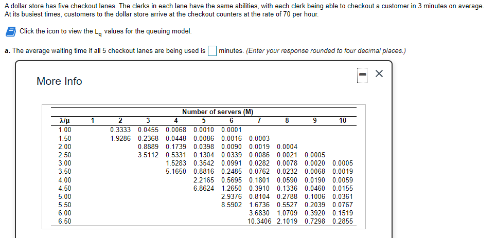 A dollar store has five checkout lanes. The